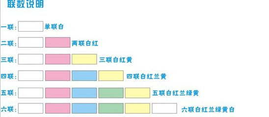 【241-2寧馨電腦打印紙 二聯(lián)二等分 撕邊帶孔 針式財(cái)務(wù)單】價(jià)格_廠家 - 中國供應(yīng)商