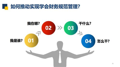 學(xué)會學(xué)堂丨全國學(xué)會財(cái)務(wù)管理指引大綱解讀