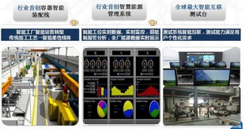 唐駁虎 究竟什么是工業(yè)4.0 時(shí)代背景下工廠升級(jí)的趨勢(shì)