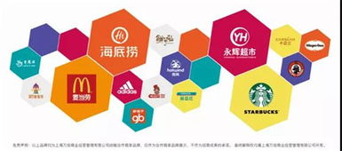 想實現財務自由 教你打造 睡后收入